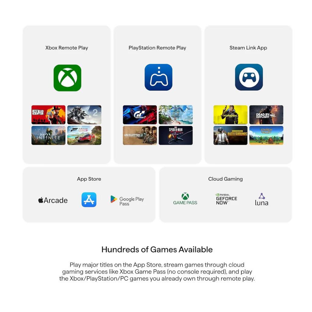 BackBone One Mobile Gaming Contoller for iPhone Playstation - Imagen 7