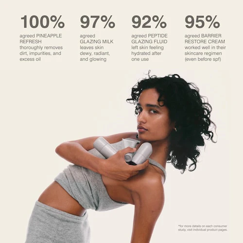 PREORDEN-rh0de Mini Rh0de Kit Glazed Skincare Essentials - Imagen 4