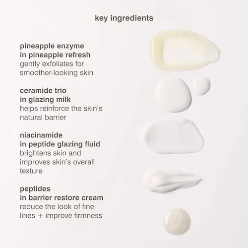 PREORDEN-rh0de Mini Rh0de Kit Glazed Skincare Essentials - Imagen 3